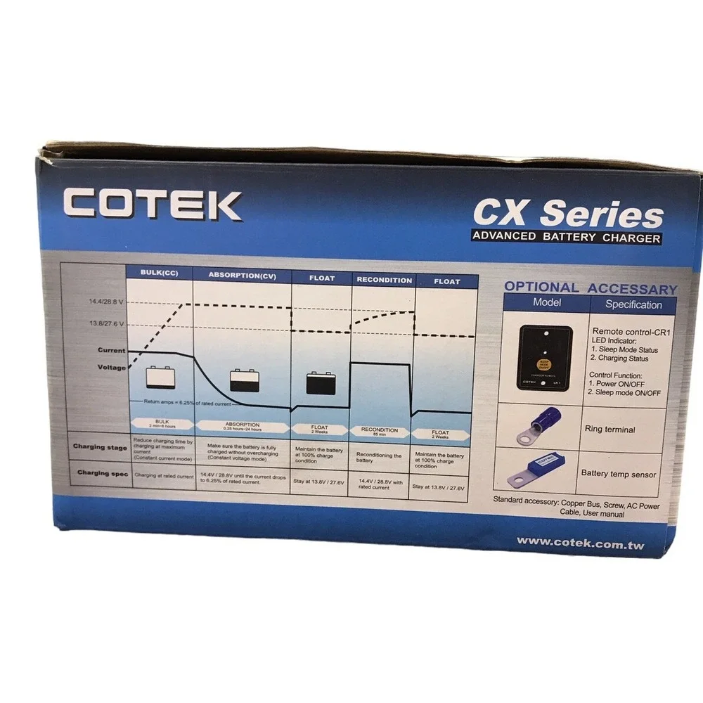 Cotek CX 1225-(12V 25A) 3-Stage Advanced Battery Charger New In Box